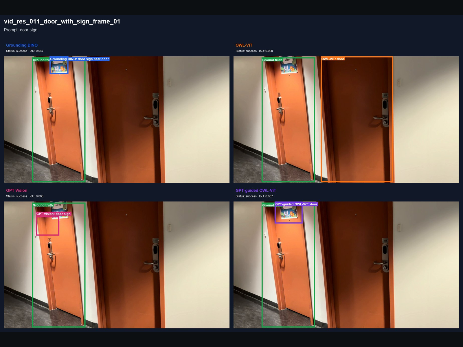 Door / sign object and attribute grounding