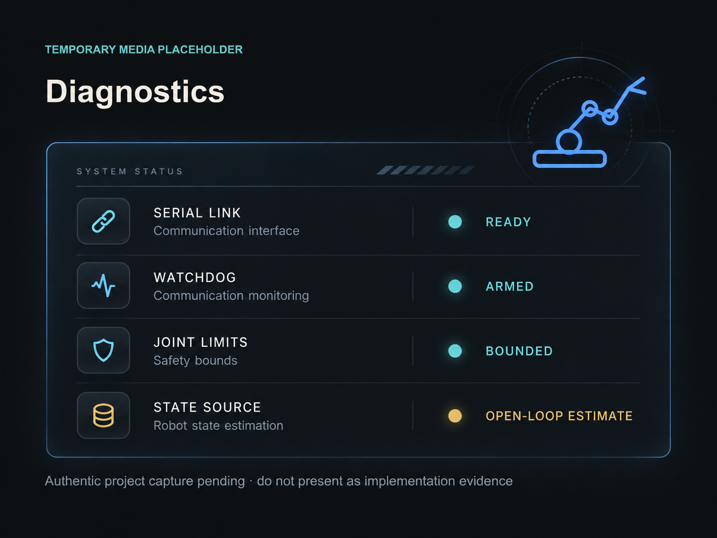 Diagnostics capture pending (placeholder graphic)